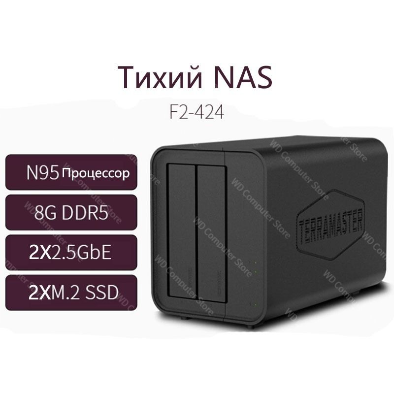 ОхранноеоборудованиедлядомаидачиTERRAMASTER