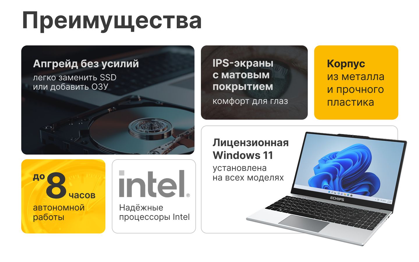 Echips Ноутбук 14
