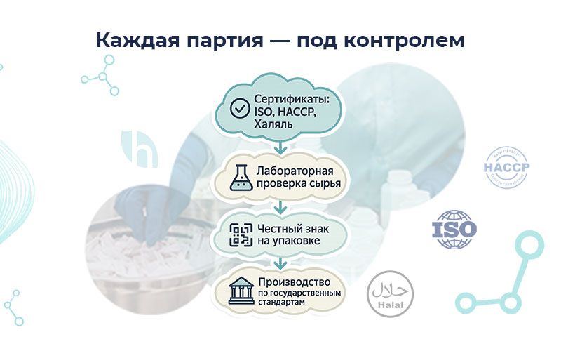 Хлорофилл жидкий HEALPHA, хлорофилл со вкусом киви, 500 мл(图6)
