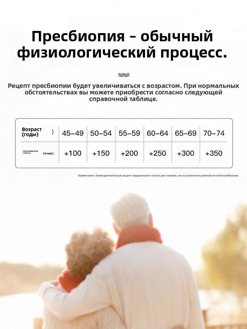 Очки для чтения TR90 с защитой от синего света для мужчин и женщин(图7)