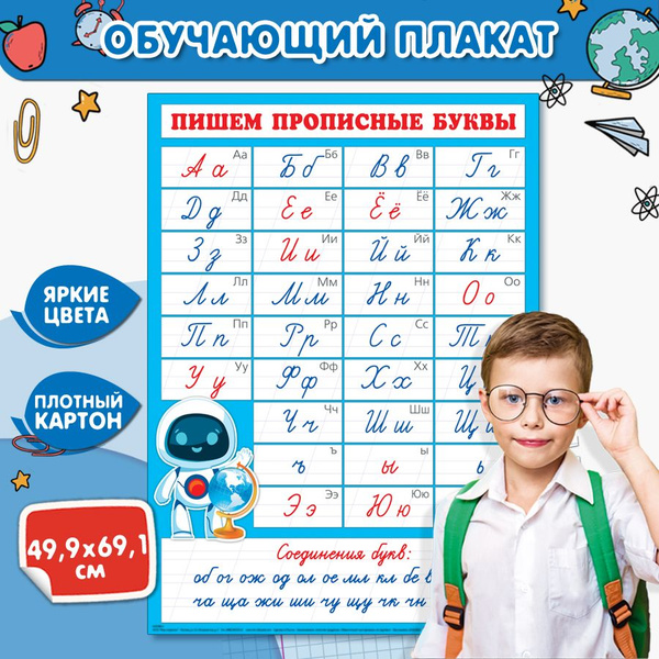 Алфавит плакат. Обучающий постер-плакат для начальной школы и детского ...