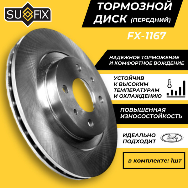 Тормозной диск Лада Гранта Передний R14 D260 Лада Калина Приора LADA ...