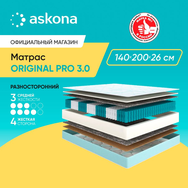 Матрас ASKONA Original Pro 3.0_, С зональным пружинным блоком, 140 ...