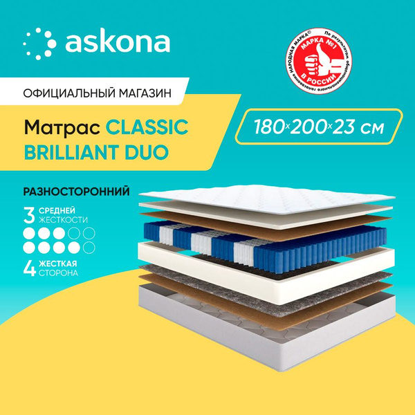Матрас ASKONA Classic Brilliant Duo_200, С зональным пружинным блоком ...