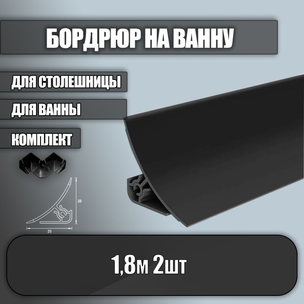 Бордюр для ванны ПВХ, плинтус для ванны IDEAL (Идеал), ПС, набор из 1,8 ...