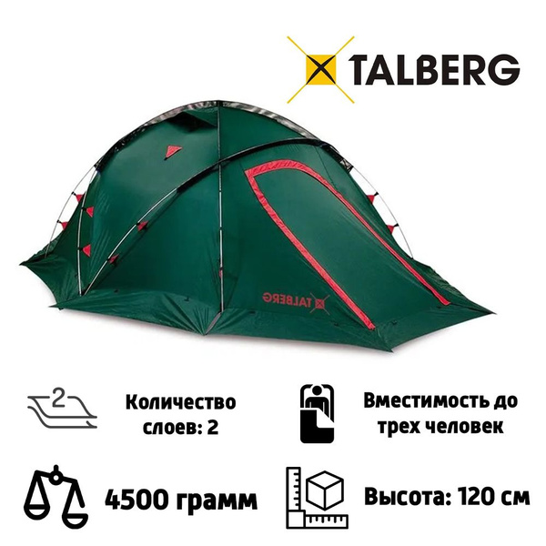 Палатка 3-местная Talberg Peak Pro 3 - купить по выгодной цене в ...