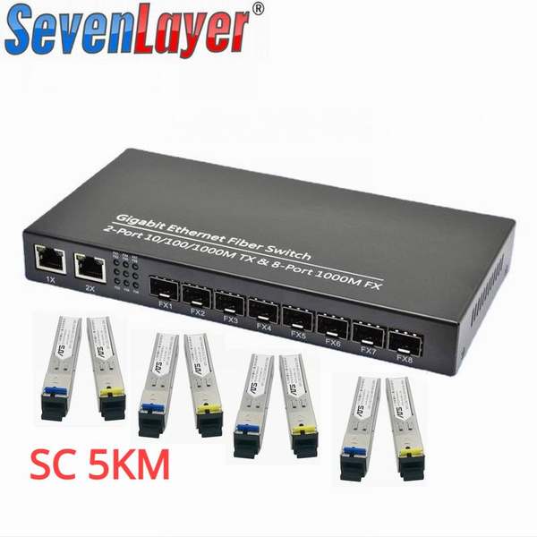Медиаконвертер 8G2E SFP - купить с доставкой по выгодным ценам в ...