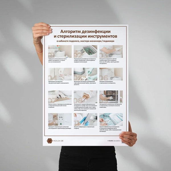 Плакат Алгоритм дезинфекции и стерилизации инструментов/в формате А1 ...