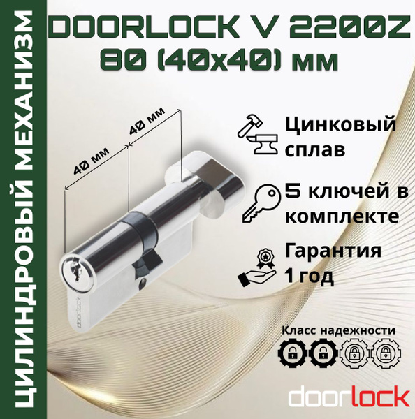 Цилиндровый механизм 80 мм с вертушкой (личинка для замка 40x40мм ...