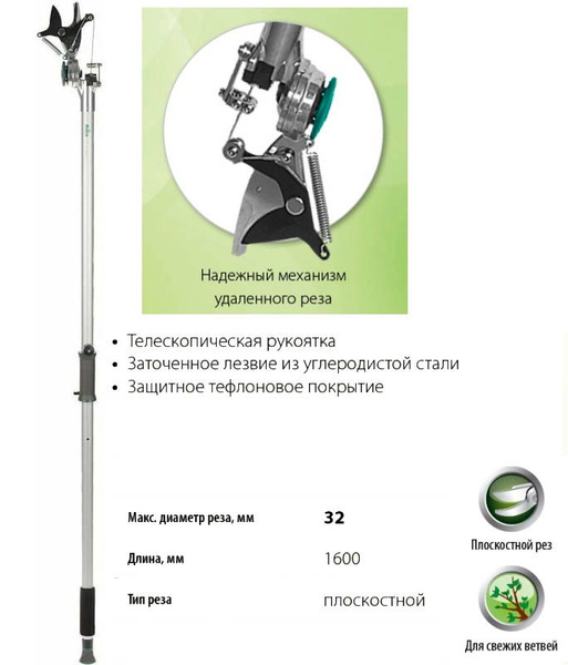 Высоторез RACO 4218-53/40xC - купить по доступным ценам в интернет ...