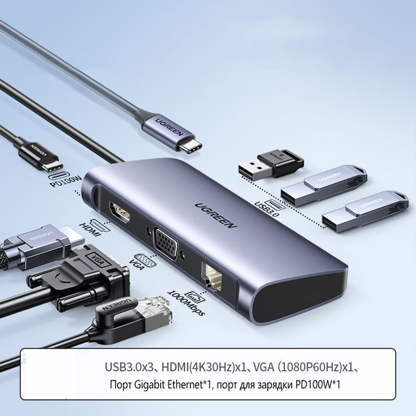 Док станция type c UGREEN, Переходник USB HUB 7в1,Интерфейс HDMI(4K30Hz ...