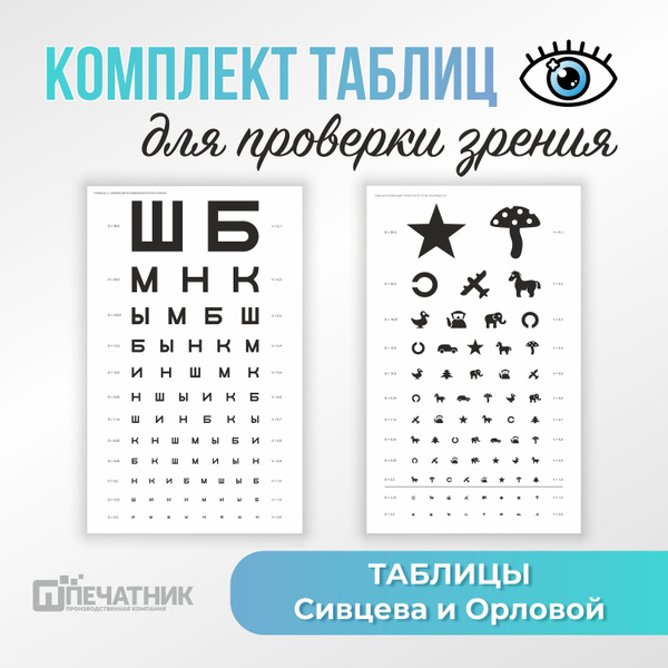 Набор таблиц для проверки зрения, Таблица Сивцева, Таблица Орловой ...