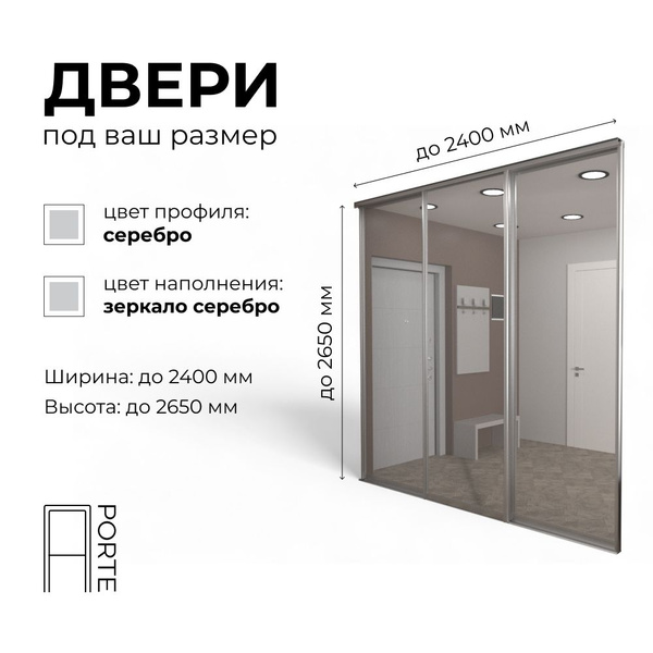 Двери купе для гардеробной и шкафа купе АП-PORTE 3 створки дверь купе с ...
