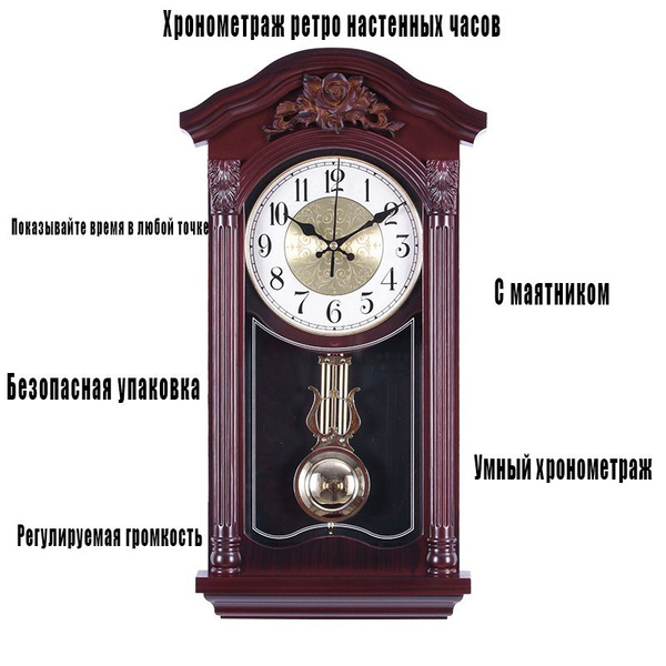 Ретро умные настенные часы с маятником для хронометража купить c ...