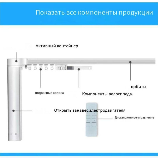Контроллер для управления шторами Aqara (ZNCLDJ11LM) - купить с ...