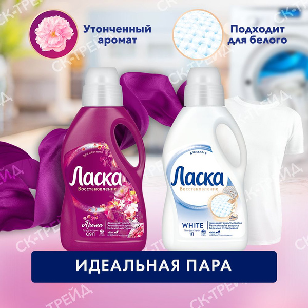 Набор для стирки Гель для стирки Ласка Восстановление Арома для ...