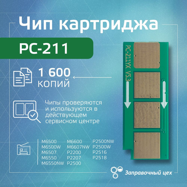 Чип картриджа PC-211 ( 1 600 копий) купить по низкой цене с доставкой в ...