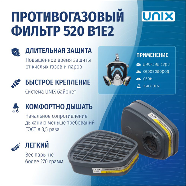Фильтр противогазовый UNIX 520 В1Е2 для защиты от сероводорода, озона ...
