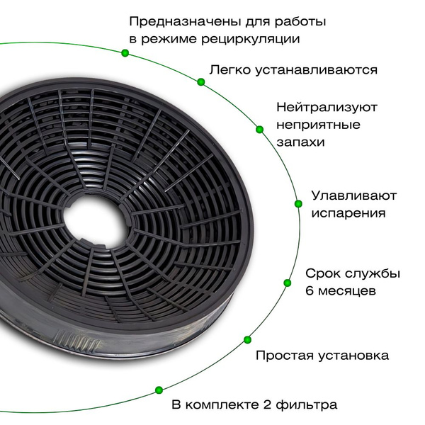 Фильтр для вытяжки Krona угольный тип KU-2 крона фильтры - купить с ...