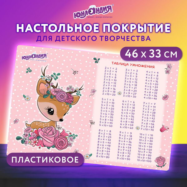 Клеенка на стол детская для труда и рисования, подложка на стол ...