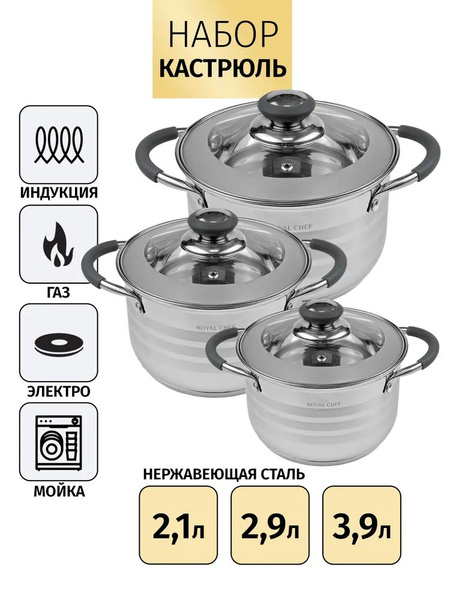 Набор посуды из нержавеющей стали Royal Chef Home Pro Grey 6 предметов ...