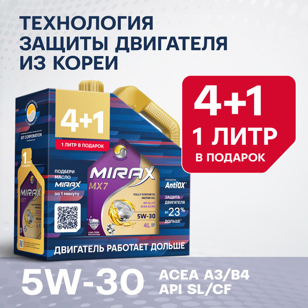 Масло моторное MIRAX 5W-30 Синтетическое - купить в интернет-магазине ...