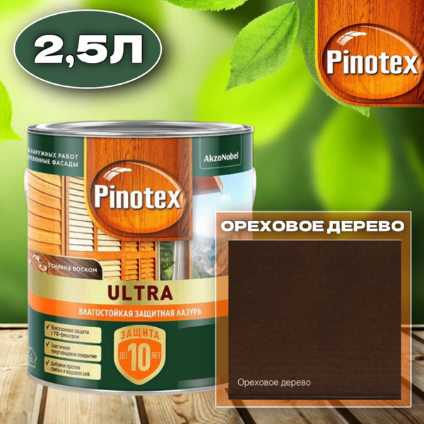 Характеристики PINOTEX ULTRA Влагостойкая защитная лазурь для древесины ...
