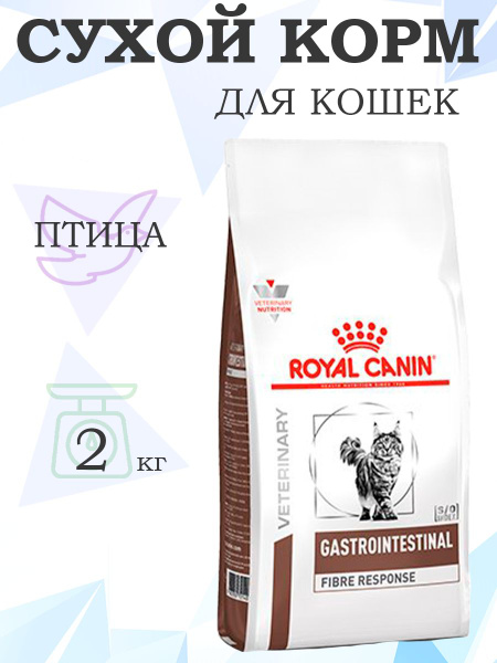 Характеристики Royal Canin Gastrointestinal Fibre Response / Роял Канин ...