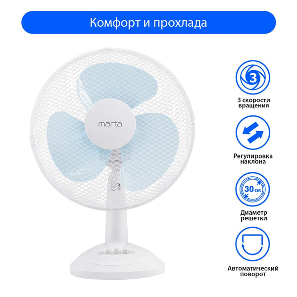 Вентилятор настольный MARTA MT-FN2535 40Вт, d30 см, защитная сетка ...