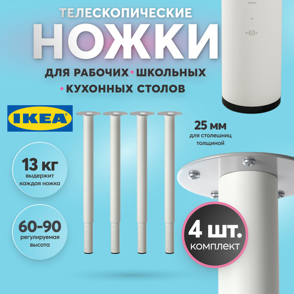 Характеристики Ножки для столешницы ИКЕА металлические регулируемые ...