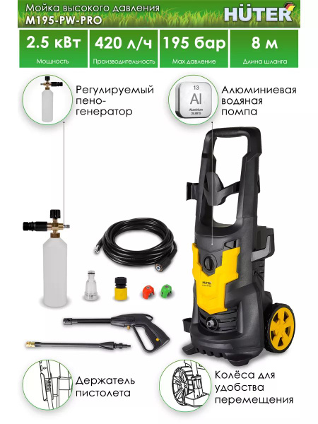 Мойка M195-PW-PRO, арт. 70 8 17 - купить в интернет-магазине OZON с ...