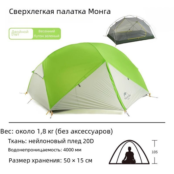 Палатка 2-местная Naturehike A#77815956284420240805112849 - купить по ...