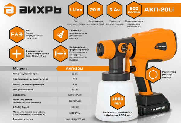 Краскопульт аккумуляторный АКП-20Li (в комплекте 1 АКБ и ЗУ) Вихрь ...