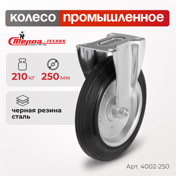 Вопросы и ответы о Колесо для тележек неповоротное Стелла-техник 4002 ...