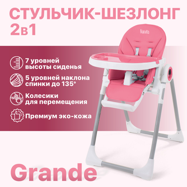 Стульчик для кормления Nuovita Grande детский складной растущий для ...