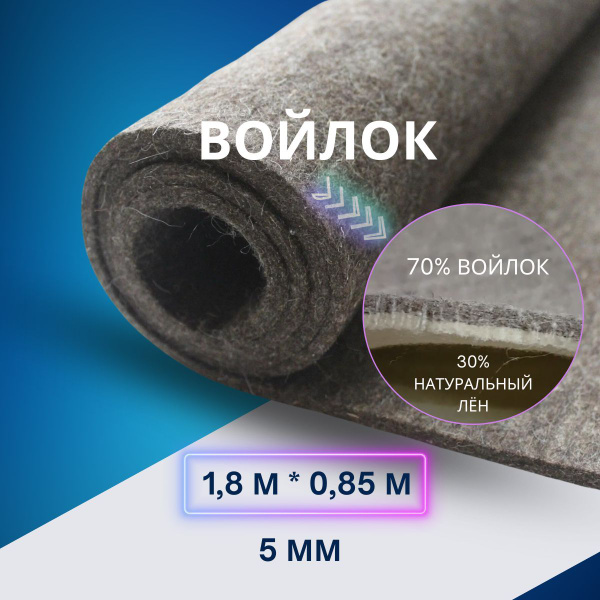 Войлок 70% 30% ЛЁН, Утеплитель универсальный, Тепло-Шумоизоляция 5 мм ...