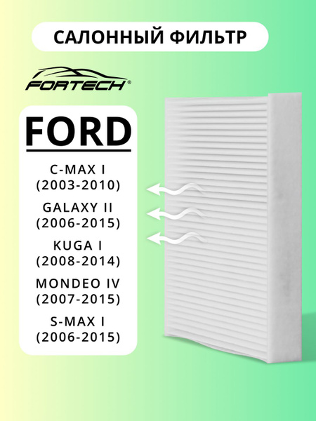 K&N Tauschluftfilter passend für Ford Focus II, Galaxy II, Kuga, Mondeo