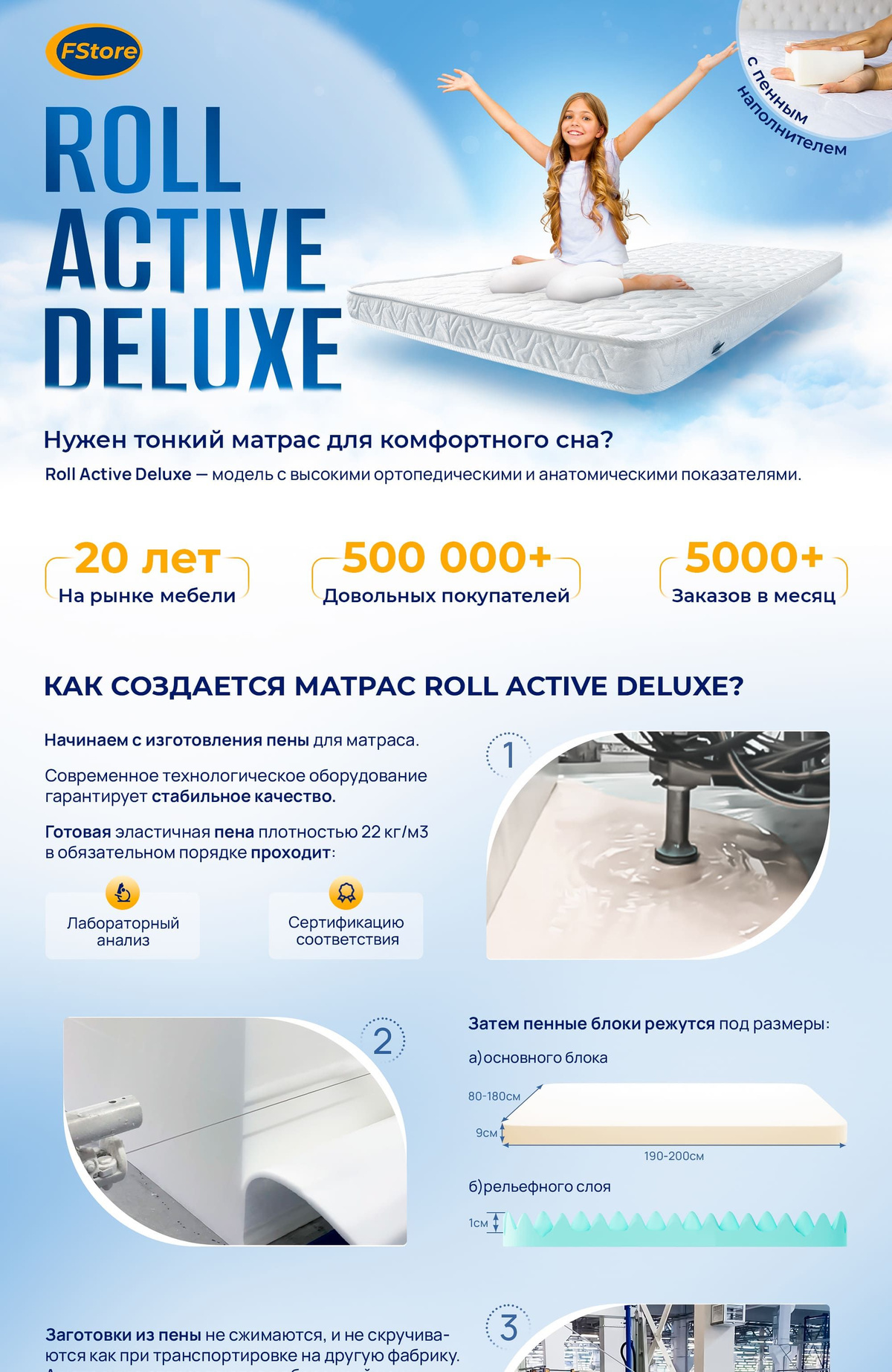 Матрас FStore Roll Active Deluxe