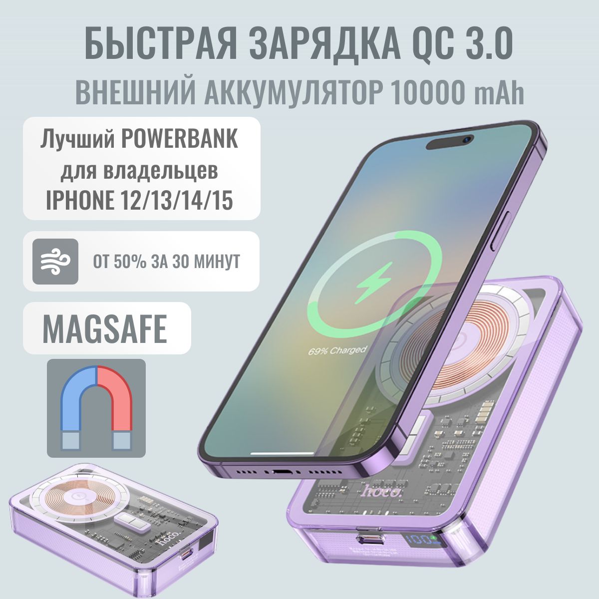 Внешний аккумулятор (Power Bank) hoco J100a89/*_1_USB Type-C - купить по  выгодным ценам в интернет-магазине OZON (1413753534)