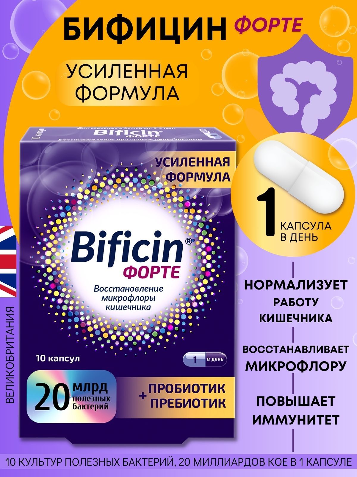Бифицин от чего. Бифицин от чего