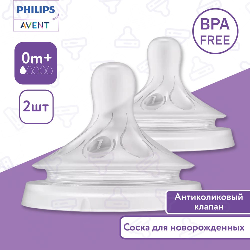 PHILIPS AVENT соска силиконовая SCY961/02 Natural Response, 0 мес.+, 2 шт, для новорожденных