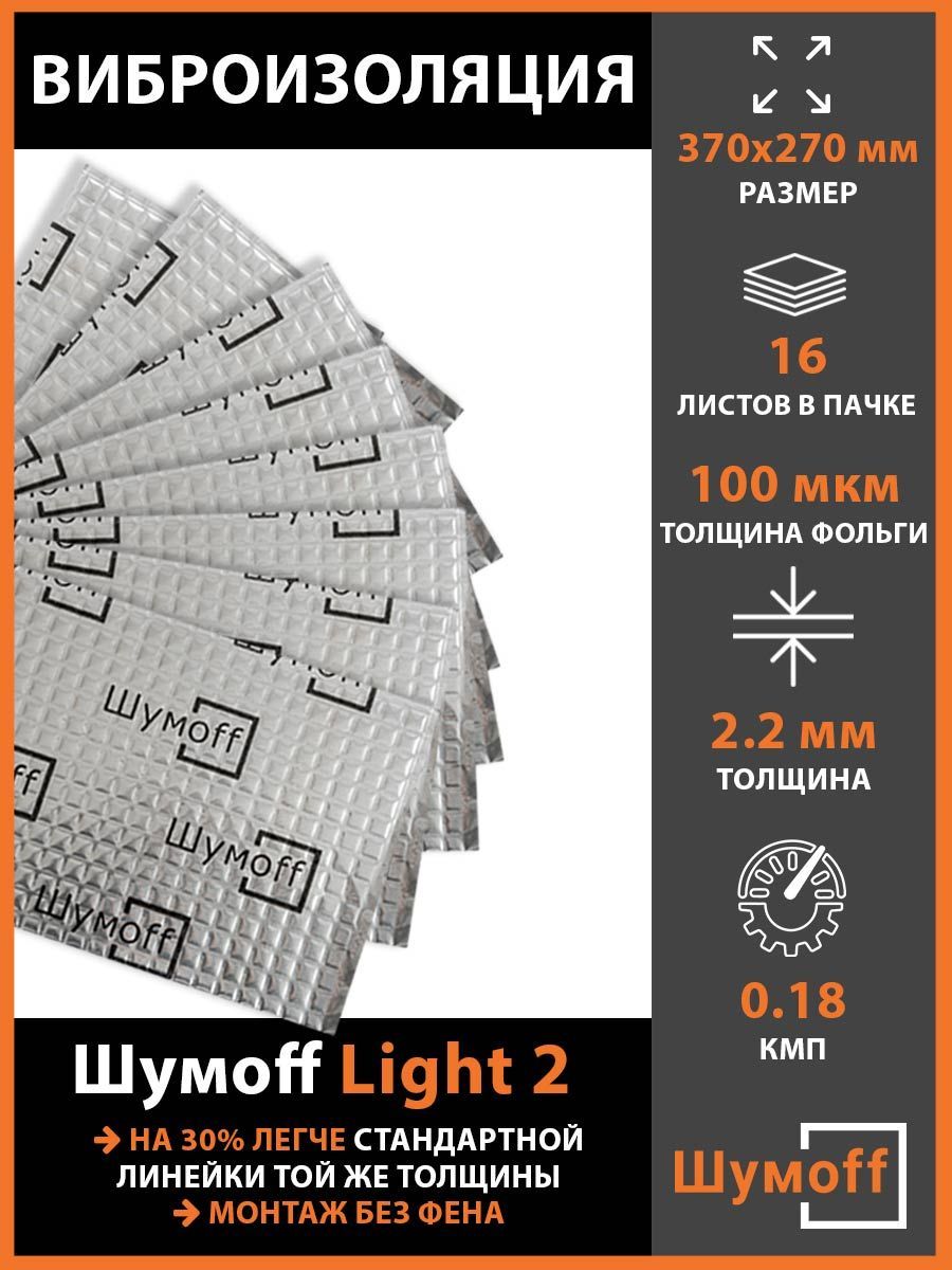 Виброизоляция Шумофф Light 2 (16 листов)