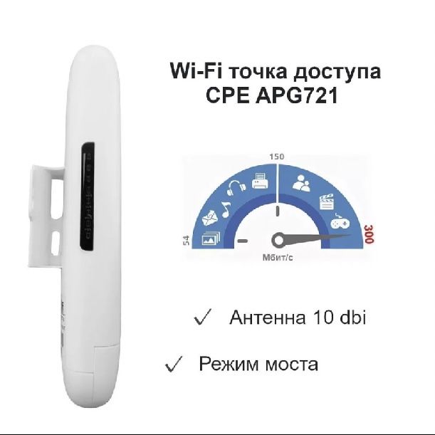 Wi-Fiмост500m-1000mCXDIGITALAPG721antenna1*11dBi(2шт.)