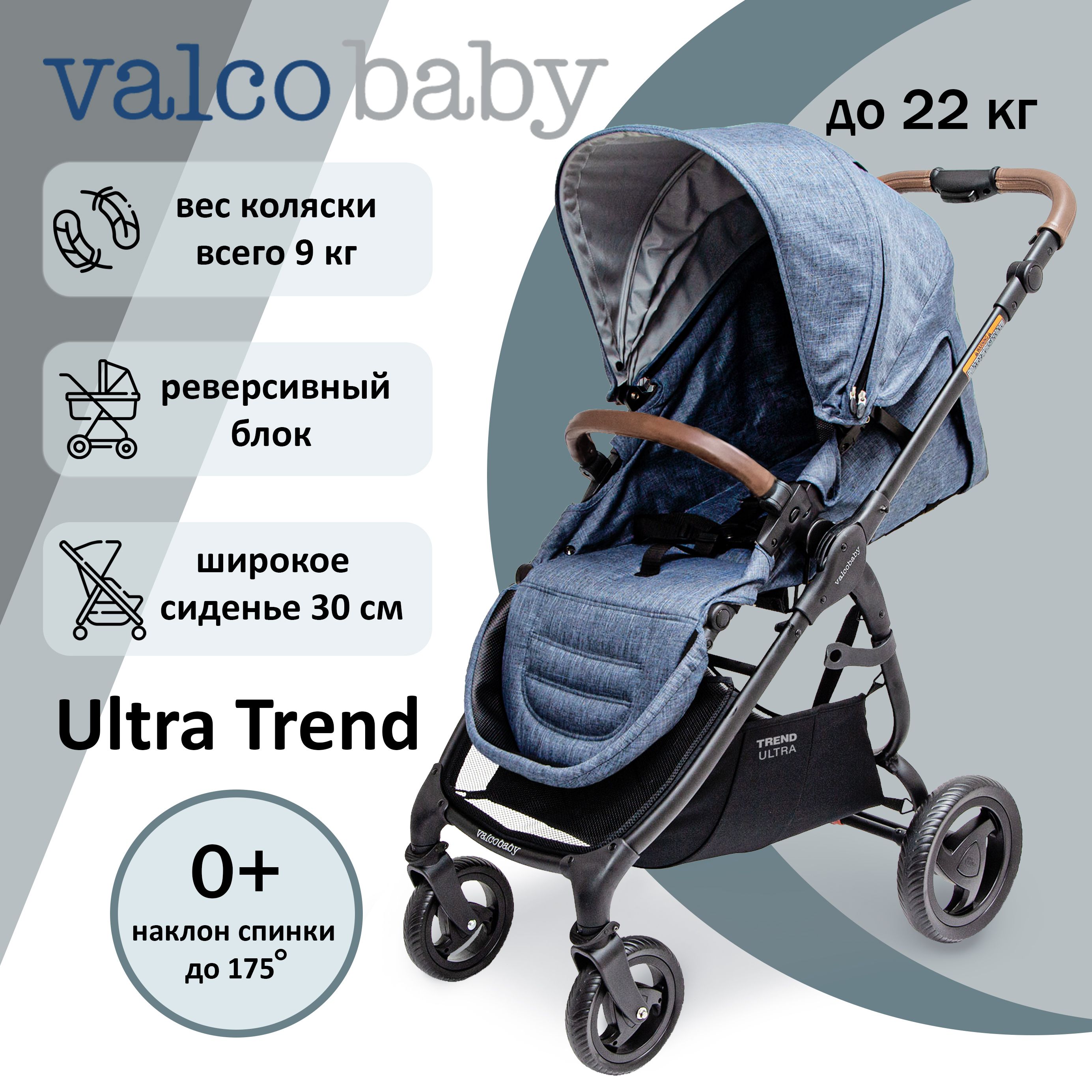 Коляска прогулочная с реверсивным блоком Valco baby Snap 4 Ultra Trend  цвет: Denim - купить с доставкой по выгодным ценам в интернет-магазине OZON  (283420049)