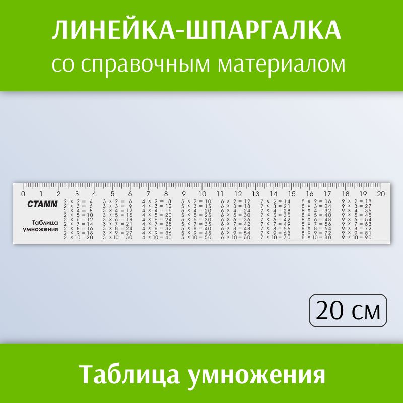 Линейка 20см СТАММ Таблица умножения, со справочным материалом, пластиковая, прозрачная, бесцветная