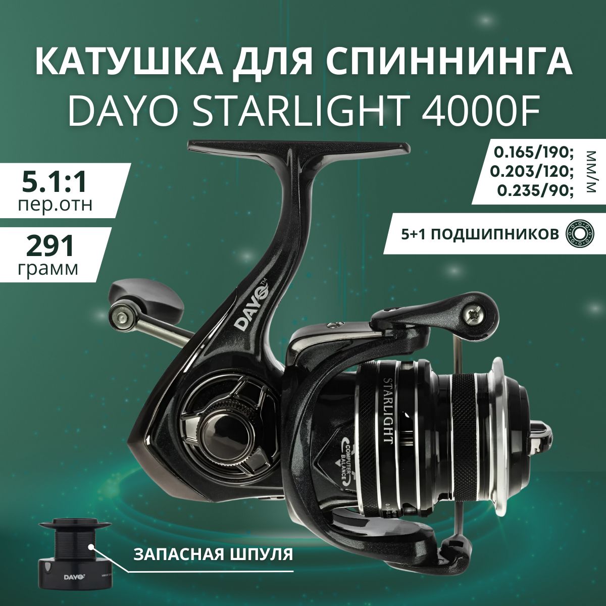 КатушкаDAYOSTARLIGHT4000F,дляспиннинга,безынерционная.Катушкаспиннинговаядляпоплавочнойудочки,дляловлищуки,судака,форелииокуня(твичингиджиг)