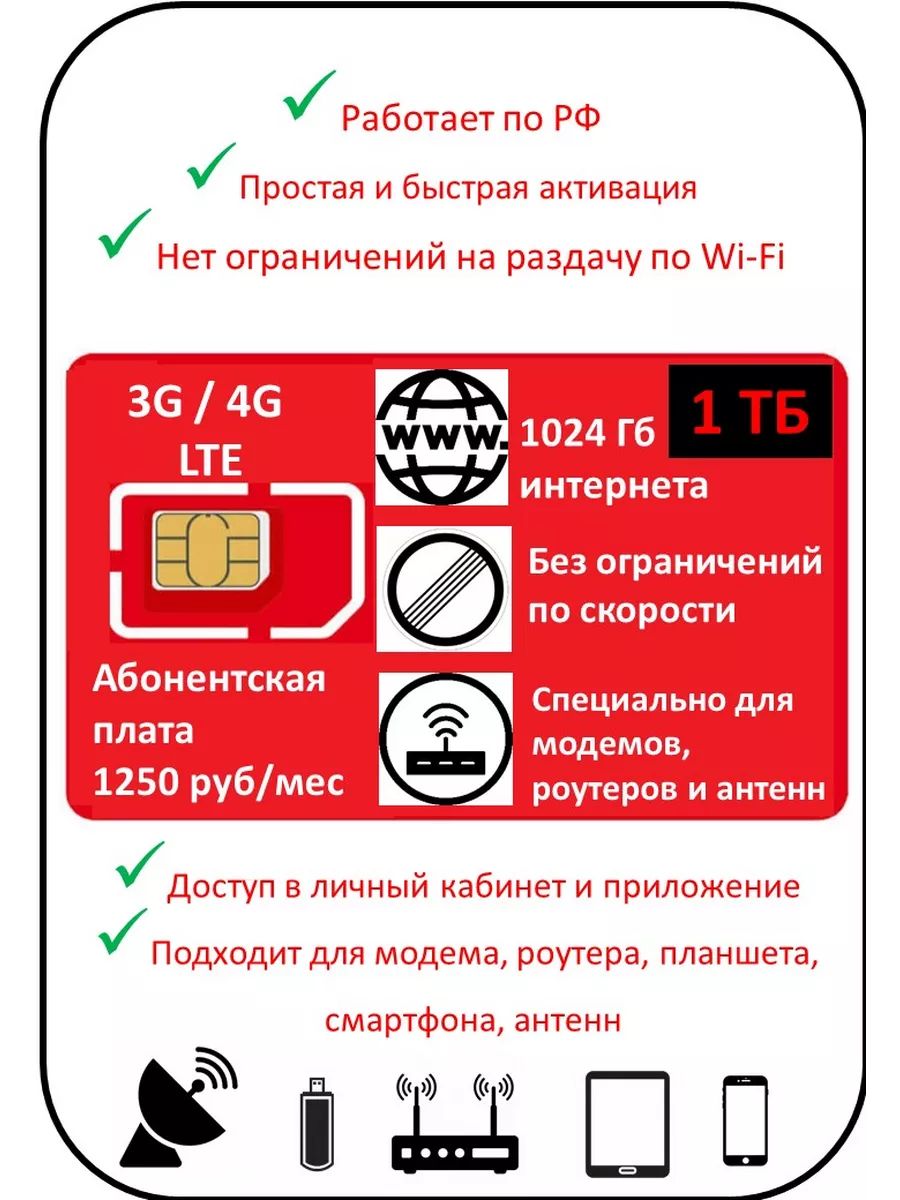 МТС SIM-карта Тариф специально для модемов и роутеров 1024 Гб (Вся Россия)  - купить с доставкой по выгодным ценам в интернет-магазине OZON (1596013941)