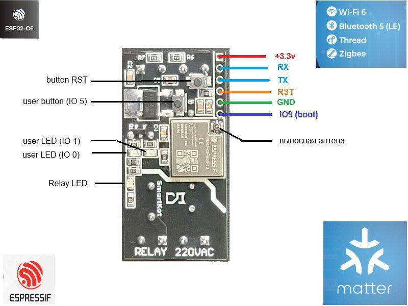 УмныйWi-Fi6(zigbee)термостатSmartTermo/ЧипESP32C6/релеHF46Fна5А