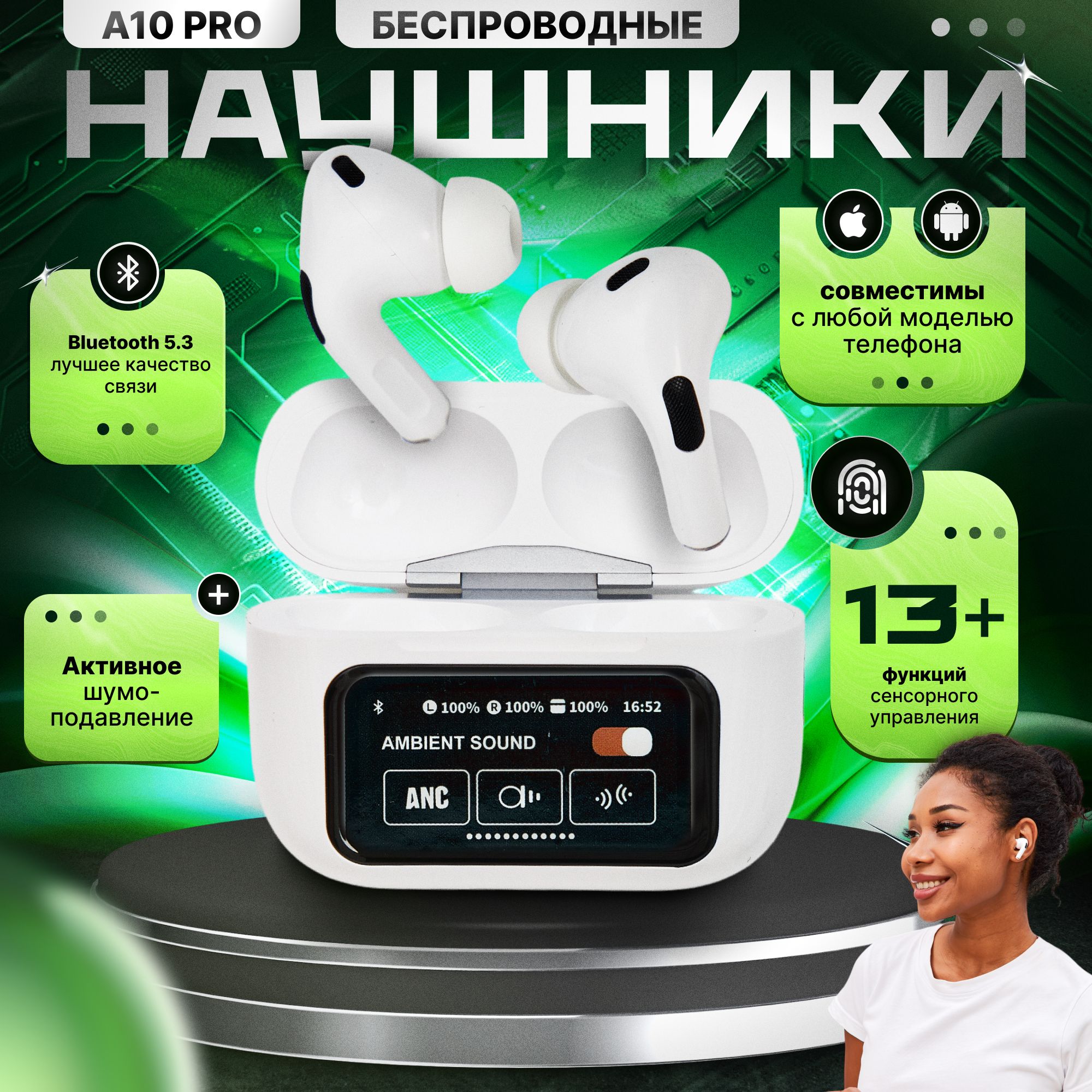 БеспроводныенаушникиAirPodsPro2сэкраном