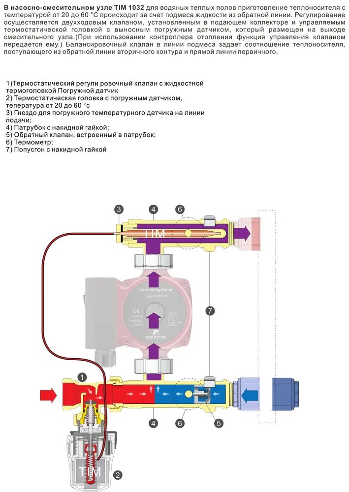 Насосно-смесительный узел для систем отопления 11/2", 130мм/180мм арт. JH-1036 A